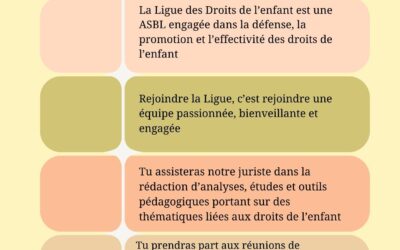 Recherche stagiaire en Droit / sociologie